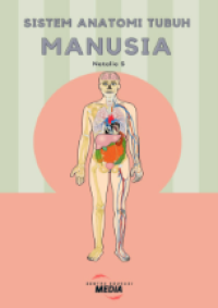 Image of Sistem Anatomi Tubuh Manusia